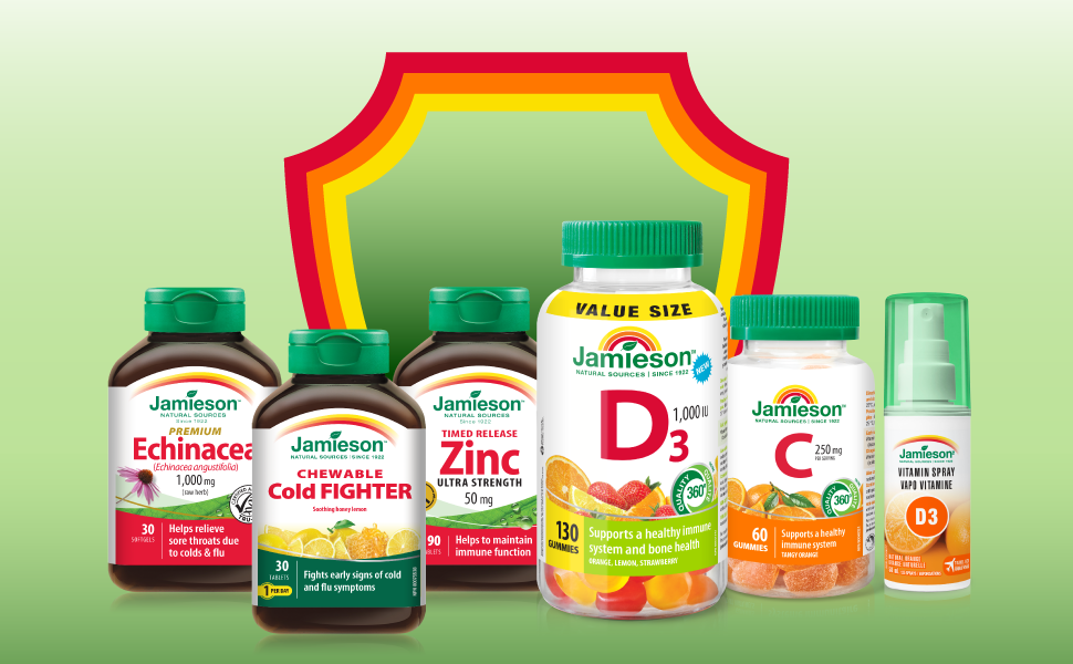 Jamieson Banner with product images